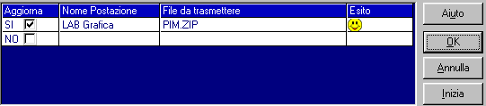 DTRobot particolare lista aggiornamenti